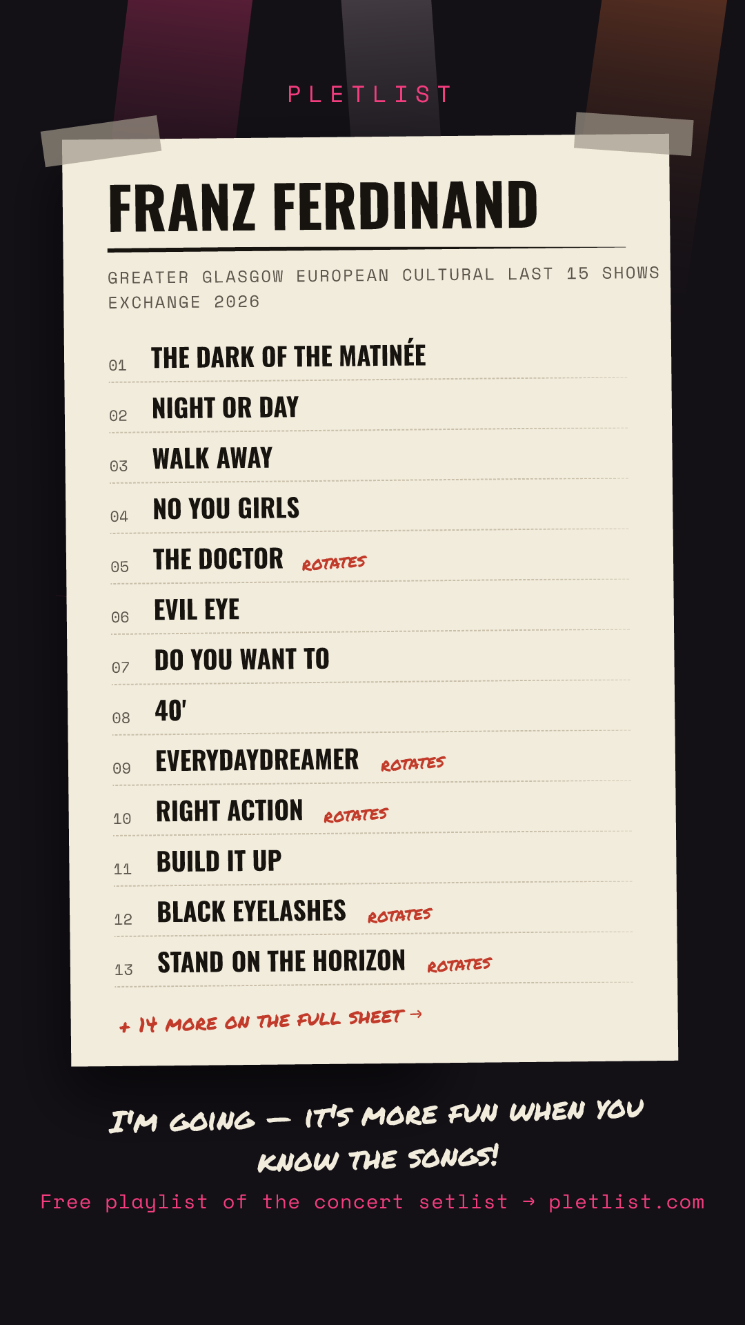 Shareable setlist sheet image for Franz Ferdinand