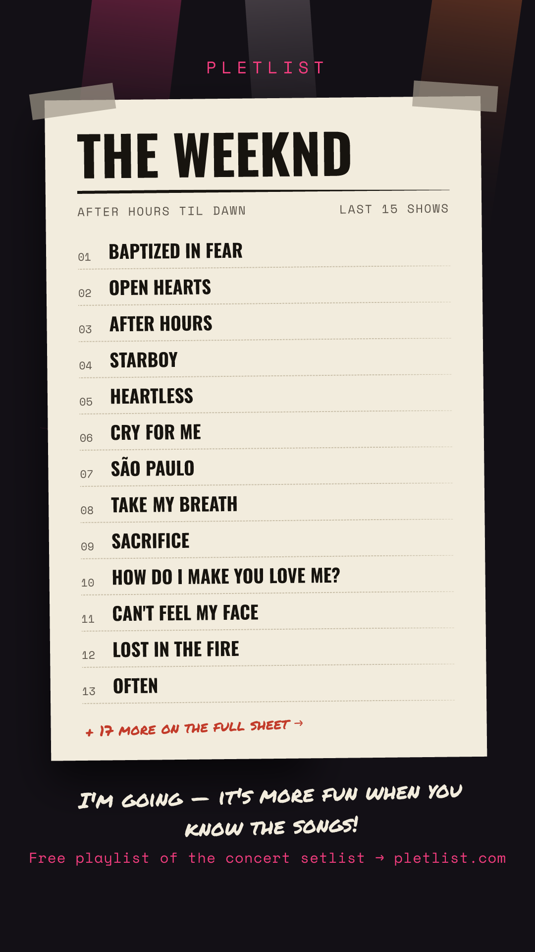 Shareable setlist sheet image for The Weeknd